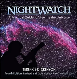 NightWatch By Dickinson 